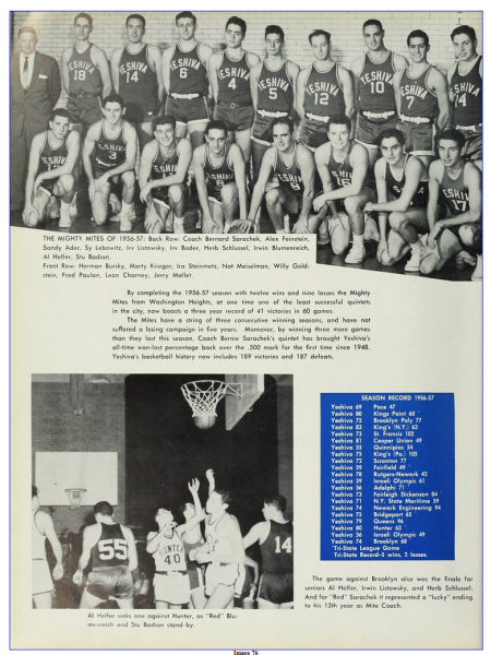 Basketball Lineup from Yeshiva University Yearbook